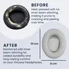 kwmobile 2x Ohr Polster für Bose Noise Cancelling 700 / Produktbild-Vorschau 4