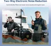 Two men using walkie-talkies on a boat, with a graphic showing noise reduction levels. Náhled obrázku produktu
