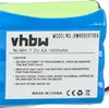 vhbw Akku kompatibel mit iRobot Braava 300, 380, 390, 2000, Produktbild-Vorschau 5