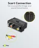 Goobay Scart zu Composite Audio Video Adapter, IN/OUT, Produktbild-Vorschau 7