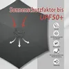 A close-up of a dark gray umbrella with marketing text and icons on the right side. Produktbild-Vorschau