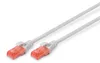 DIGITUS CAT 6 U/UTP Patchkabel - LSZH Produktbild-Vorschau 3