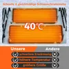 COSTWAY 25,5x76cm Gehwegmatte mit Heizung 40℃, Produktbild-Vorschau 5