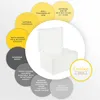 A white wooden box with its lid open, surrounded by circular callouts detailing its features and specifications. Produktbild-Vorschau