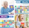 ASKSA Cartes de Contraste Bébé Jouet à partir de 0 3 6 12 Voir les images du produit 5