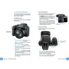 Panasonic LUMIX FZ82D - Das umfangreiche Praxisbuch zu Produktbild-Vorschau 3