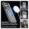 Für Xiaomi 15T Pro 5G Candy Design Magsafe Hybrid TPU PC Produktbild-Vorschau 2