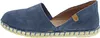 Verbenas Carmen 030058S-0001-0445 (41/iris) Produktbild-Vorschau 8