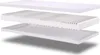 Materac Premium 7-strefowy 200x200 cm CloudComfort, Podgląd zdjęcia produktu 13