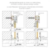 Glasschiebetür, Nachbildung Kreisförmig, 830x2035 mm, Produktbild-Vorschau 9