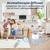 Luftreiniger für Zuhause mit HEPA, Aktivkohlefilter, 20m² Produktbild-Vorschau 6