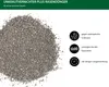 Dehner Unkrautvernichter plus Rasendünger, 5 kg, für ca. Produktbild-Vorschau 2