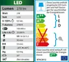 Heissner illuminazione giardino illuminazione laghetto LED Anteprima dell’immagine prodotto 9