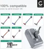 1x CELLONIC Batterie Compatible avec Dyson V8, V8 Absolute, Voir les images du produit 3