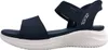 Sandali Skechers 119804NVY da Donna Anteprima dell’immagine prodotto 16
