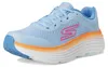 Skechers Max Cushioning Endeavour blau-orange 37 Produktbild-Vorschau 11