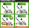 Diagrams illustrating the four functions of a lawnmower. Produktbild-Vorschau