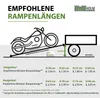 TRUTZHOLM 1 x Auffahrrampe klappbar 228 cm Traglast 340 kg Produktbild-Vorschau 9