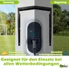 XMTECH Wallbox ochrana proti povětrnostním vlivům stříška Náhled obrázku produktu 7