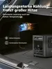 AFERIY DC060 DC-DC nabíjačka | 580W | Aktívne chladenie | Náhľad obrázku produktu 6
