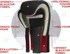 RDX Boxhandschuhe, Maya Hide Leder Trainingshandschuhe für Produktbild-Vorschau 5