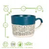 Nicola Spring Keramik-Kaffeetasse mit getauchtem Dash – 475 Produktbild-Vorschau 3