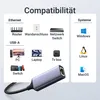 Qost – USB-A auf Ethernet Adapter – LAN Netzwerkadapter – Produktbild-Vorschau 6