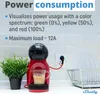 Shelly Plus Plug S - Intelligente Steckdose Funktioniert Produktbild-Vorschau 28