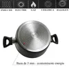 Topf MagicHome Black Line, 28 cm, 5900 ml, mit Deckel Produktbild-Vorschau 5