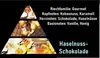 GKA Parfüm Öl Haselnuss-Schokolade aus Frankreich Parfümöl Produktbild-Vorschau 2
