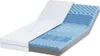 vidaXL Matelas de fermeté moyenne, 90 x 200 cm, blanc Voir les images du produit 3
