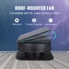 Ventilateur de toit solaire SucceBuy avec 42W, thermostat Voir les images du produit 6