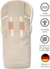 Hofbrucker Lammfell-Fußsack Putzi für Kinderwagen und Buggy Produktbild-Vorschau 2
