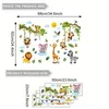 Dschungel Tiere Wandsticker Set Kinderzimmer Jungle Produktbild-Vorschau 2