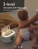 Momcozy 416488, Zelená, Bílá, Jednobarevný, Chlapec/děvče, Náhled obrázku produktu 4