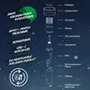 LED Tischlampe Akku LED Tischleuchte Dimmbar Kabellos Touch Produktbild-Vorschau 11
