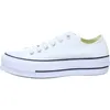 A side view of a white Converse sneaker with a platform sole. Voir les images du produit