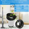 6 Stück Ersatzfilter für Grundig VCH9829 VCH9832 VCH9630 Produktbild-Vorschau 3