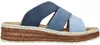 Das Bild zeigt einen flachen Schuh in einer kräftigen blauen Farbe. Der Schuh ist von der Seite abgebildet und hebt seine Form und Farbe hervor. Produktbild-Vorschau