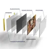 DEQORI Küchenrückwand Glas 80x40 cm 'Urbane Nostalgie' Produktbild-Vorschau 7