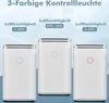 Three white dehumidifiers are displayed with text indicating their 3-color indicator light function for humidity levels. Produktbild-Vorschau