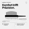 Zahnheld Bürstenkopf Ersatzbürsten Basic Mini - ideal für Produktbild-Vorschau 5