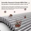 Luftreiniger, HEPA-Filter, Ionisator Raumluftreiniger Produktbild-Vorschau 17
