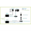 D-Link DPE-301GS PoE adaptér Fast Ethernet, Gigabit Náhled obrázku produktu 4