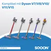 SQOON Stofzuiger Mondstuk Geschikt voor Dyson Stofzuiger V7 Productafbeelding-voorbeeld 3