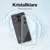 Handyhülle für Xiaomi 14T mit 9H Displayglas Displayschutz Produktbild-Vorschau 6