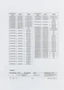 A table listing product numbers, models, and brands, followed by revision information. Produktbild-Vorschau