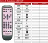 Ersatz Fernbedienung für Technics EUR646467 Produktbild-Vorschau 2