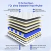 A diagram illustrating the 10 layers of a mattress. Produktbild-Vorschau