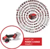 A collage showing a cordless circular saw in a circle on the left, and a circular arrangement of various Einhell power tools around a central battery pack on the right. Produktbild-Vorschau